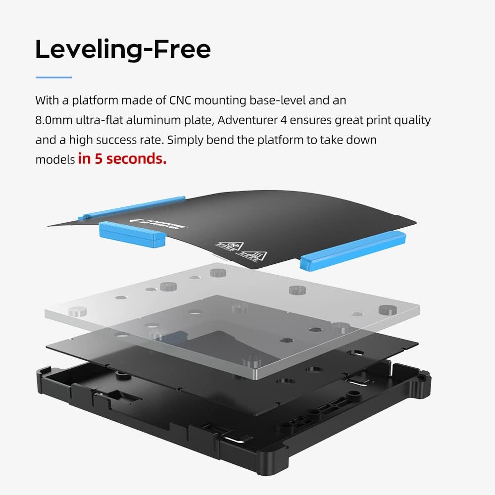 3D Printer, 220x200x250mm Printing Size U894