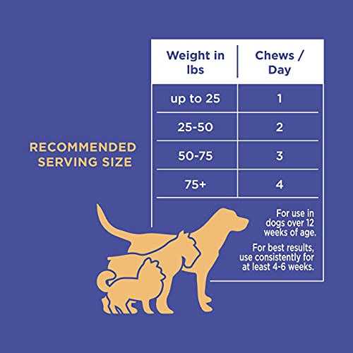 Calming Soft Chews for Dogs E43631