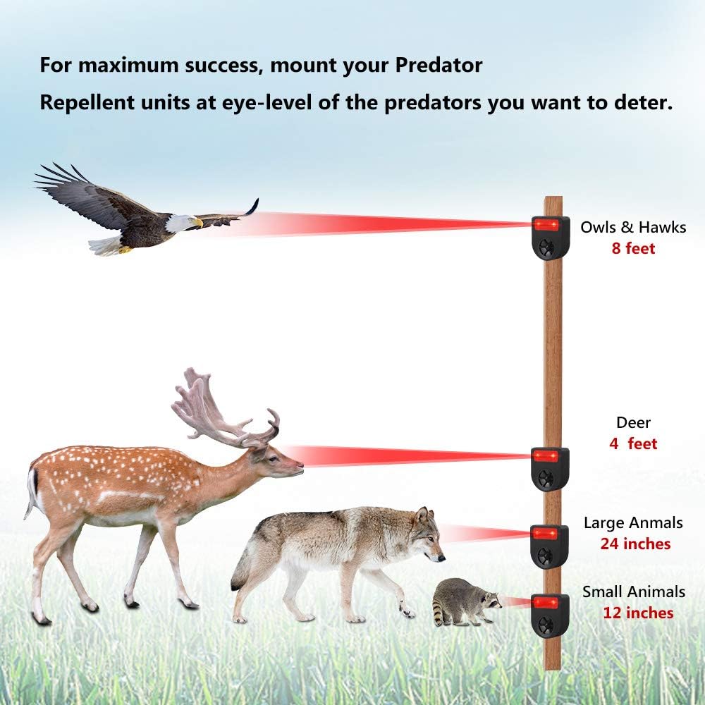 Pack of 8 Solar Powered Deer Chaser Light Animal Deterrent L6338