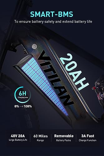 750W Fat Tire Electric Bike 26 Inch 20AH Removable Battery Full Suspension Shimano 8 Speed C446511