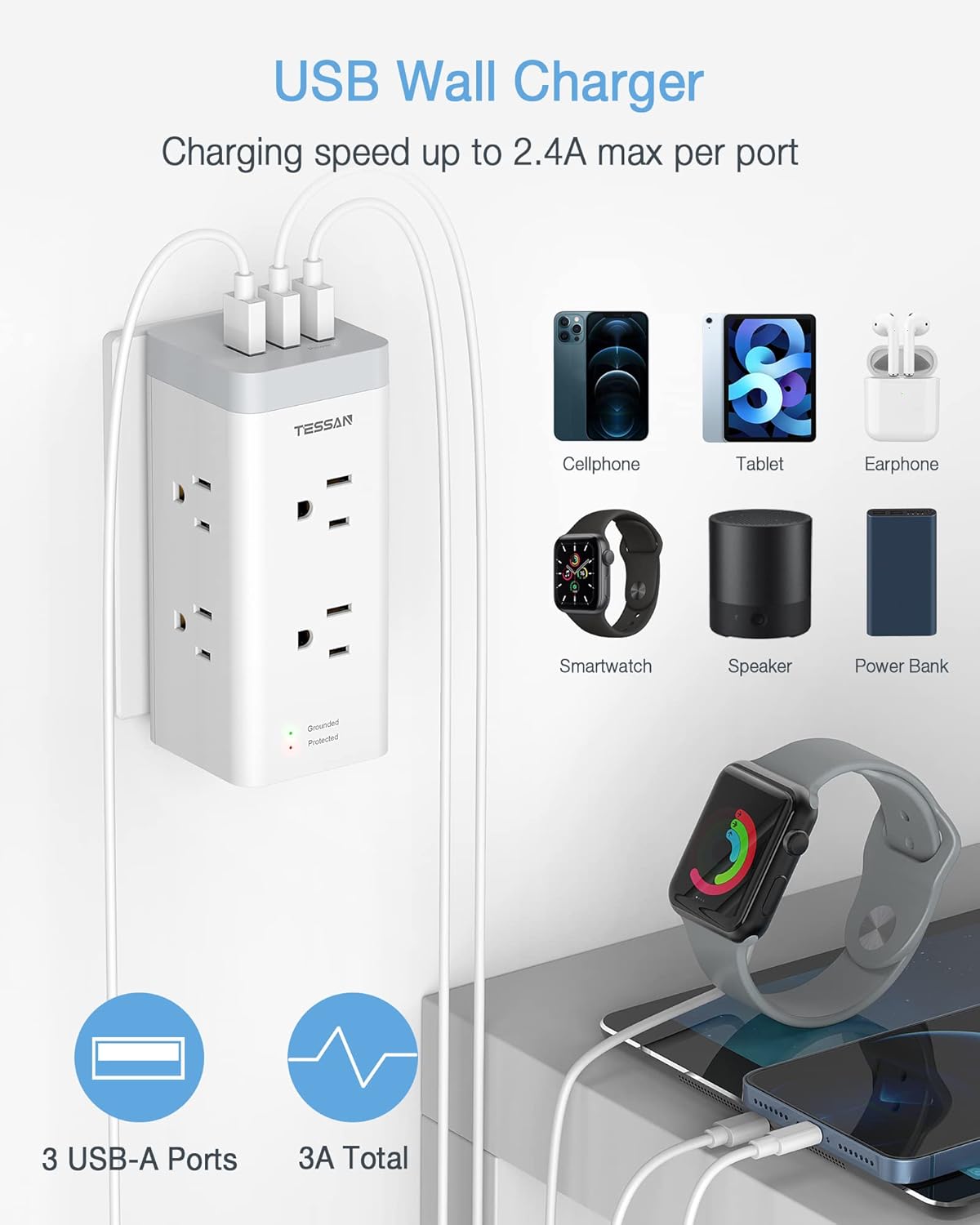 Multi Plug Outlet Extender with USB, 6 Electrical Outlet R3155
