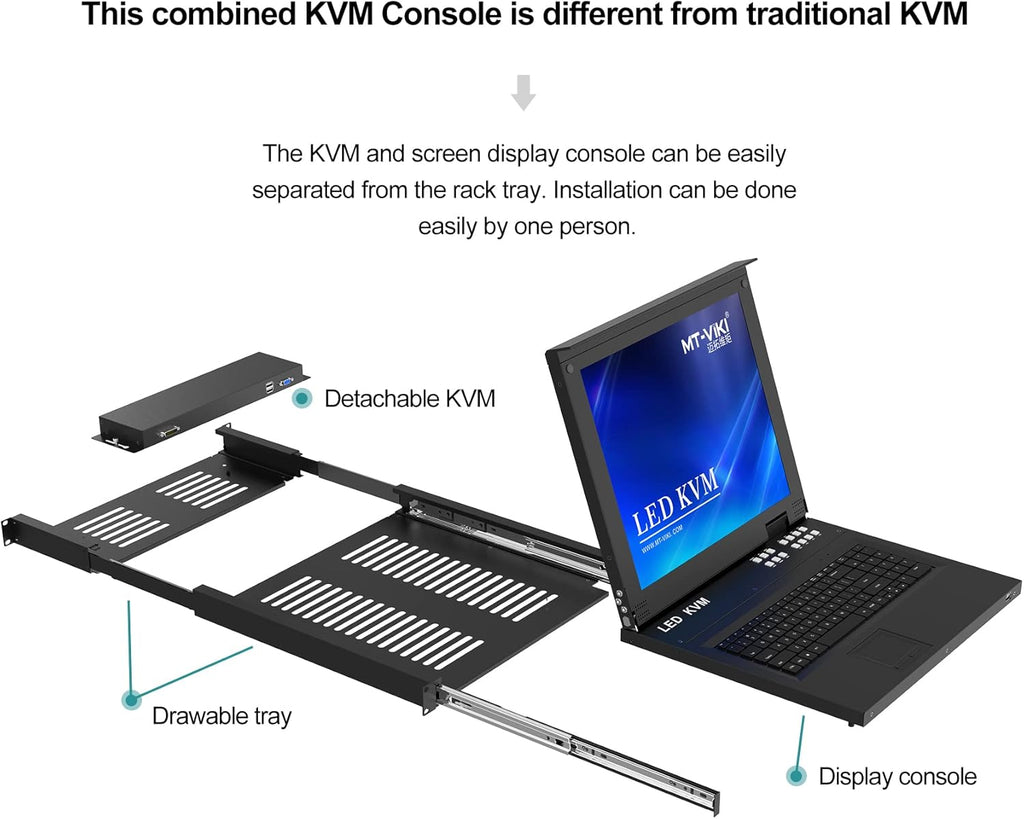 8 Port KVM Switch 1U Rack Mount with 17'' LCD Monitor D79000