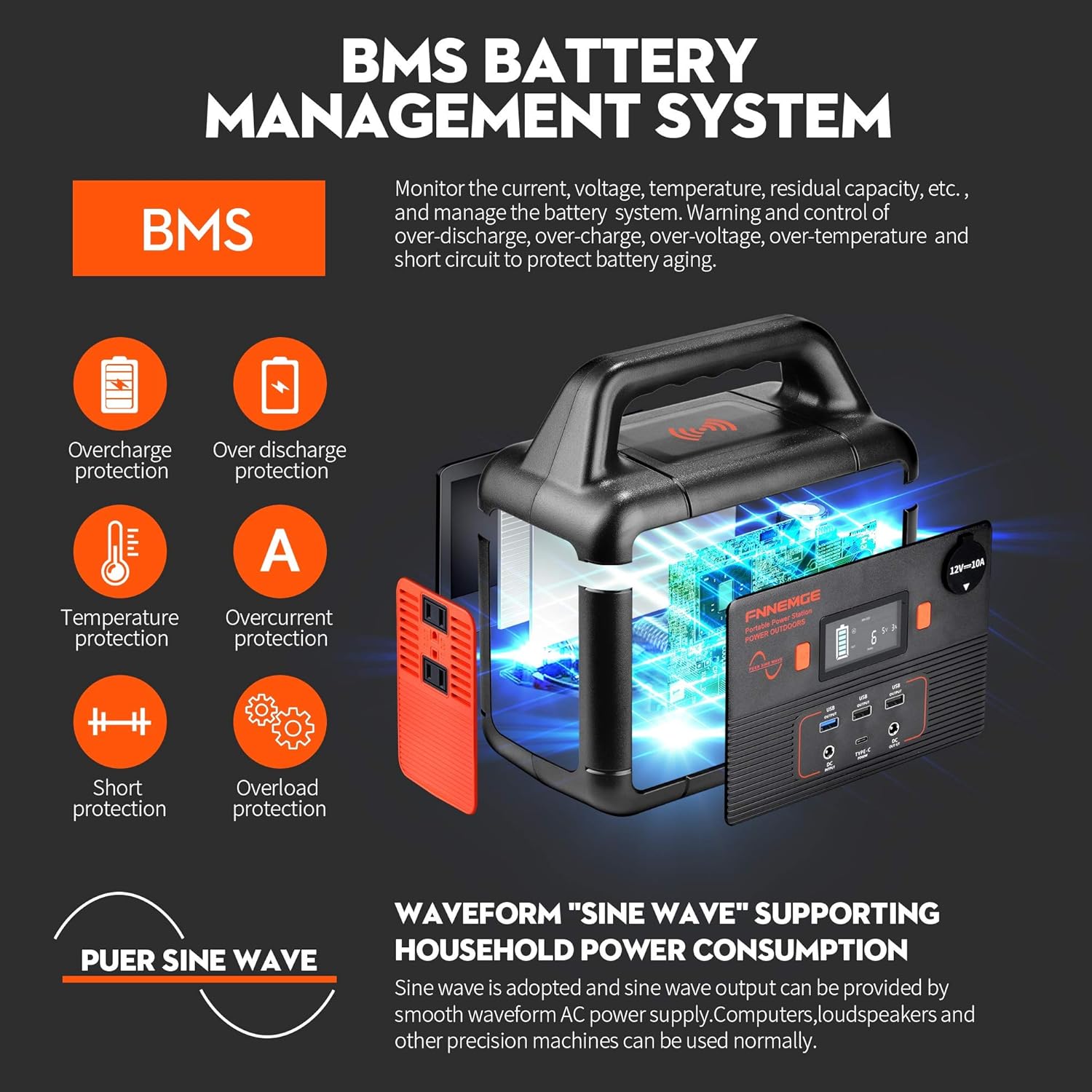 300W Portable Power Station, 266Wh Solar Generator, 72000mAh 60W PD Power Bank with Dual 110V AC Outlets L58452