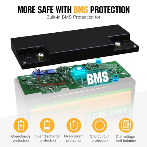 12V 20Ah Lithium LiFePO4 Battery with BMS G842