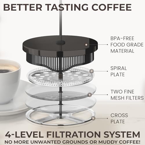 34oz Stainless Steel French Press Coffee Maker K2161