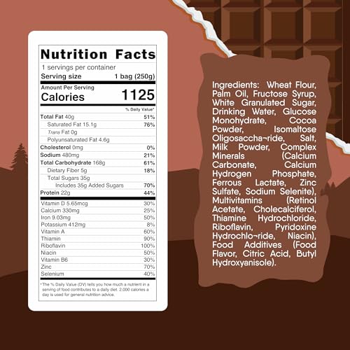 7-days Chocolate Biscuit Bars MRE Survival Kit J83116