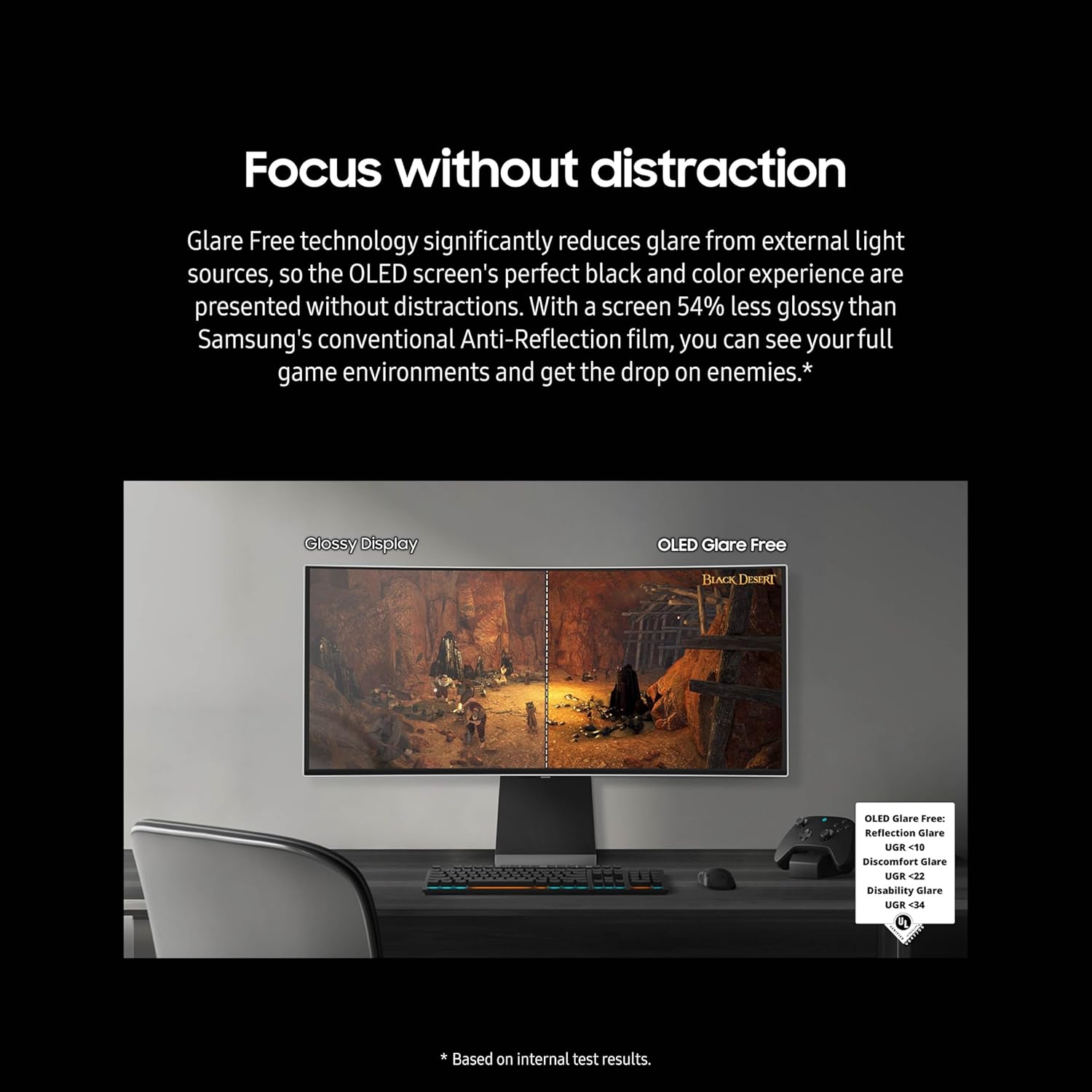 34" Ultra WQHD Curved Gaming Monitor, 175Hz, 0.03ms, DisplayHDR True Black 400, AMD FreeSync Premium Pro V943