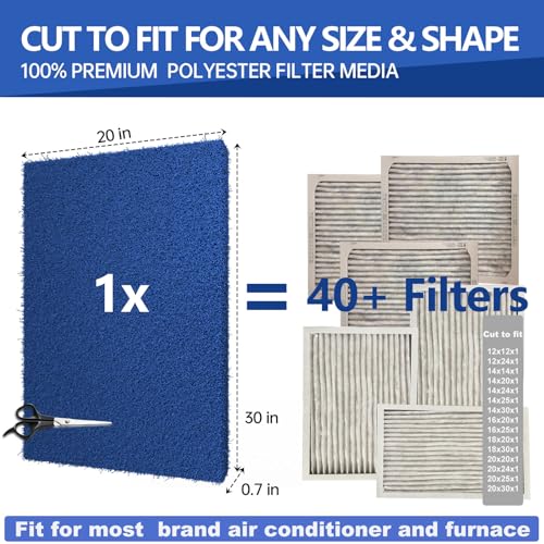 Reusable Air Filter 20x30x1, 2 Packs MERV 6 Electrostatic Washable Air Conditioner Filters F7529