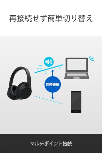 Navy Blue Noise Canceling Wireless Bluetooth Headphones Y1613