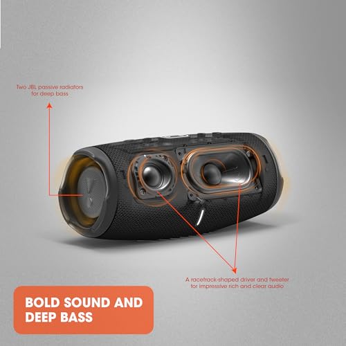 Teal Waterproof Bluetooth Speaker with 20 hours playtime R9845