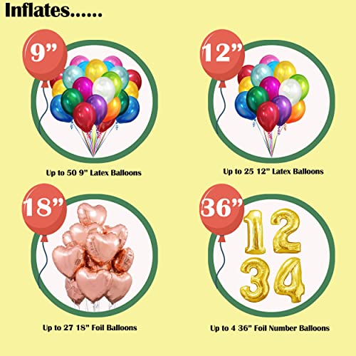 14.9 Cu Ft Helium Balloon Pump Kit with 50 Latex Balloons L44309