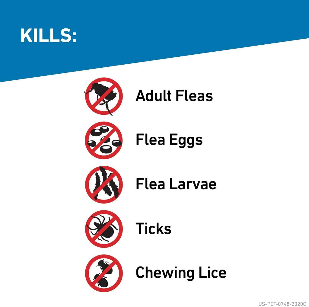 8 Doses Flea and Tick Treatment for Dogs J7498