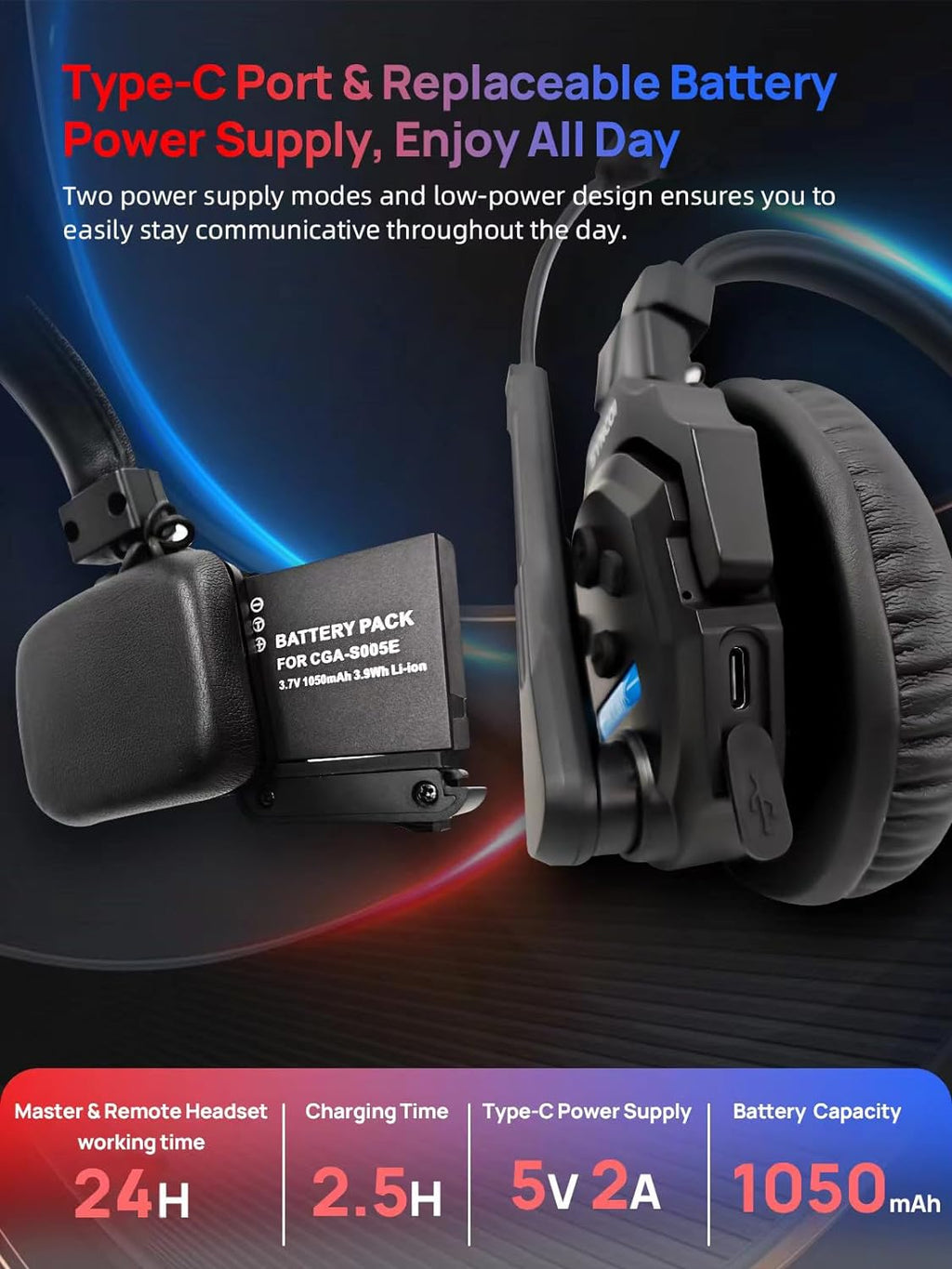 2.4GHz Full Duplex Wireless Headset V283