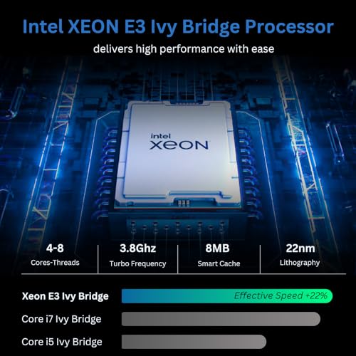 Prebuilt Gaming PC Desktop Computer RX580 8GB Intel i7 Xeon 3.5GHz 16GB RAM 512GB M.2 SSD WiFi BT Win 10 Pro I317