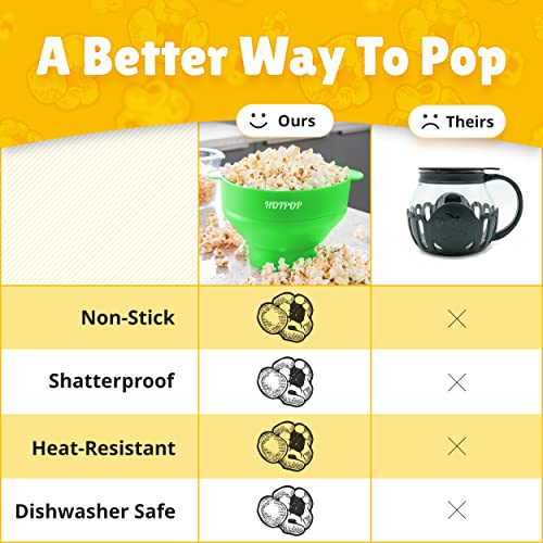 Silicone Microwave Popcorn Popper (Cherry) Q904957