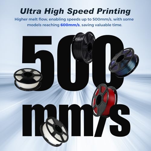 Rapid PLA Filament 1.75mm Ruby Red, 1kg Spool D529095