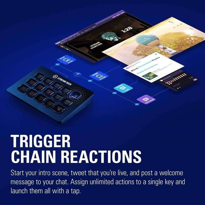 15 Customizable LCD Keys Stream Controller C682125