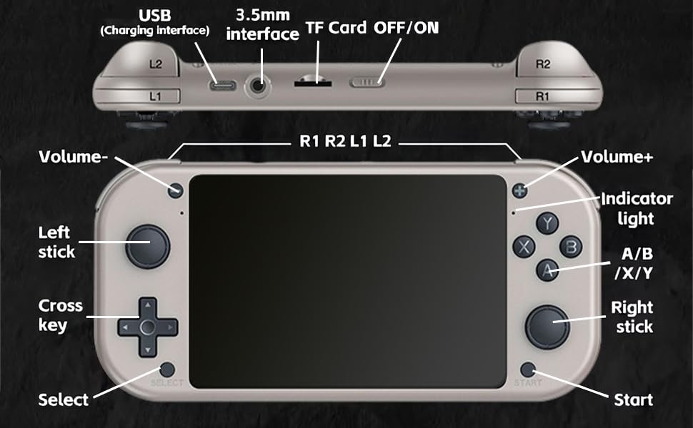 Retro Handheld Video Game Console with 4.3" IPS Screen, 64GB V173