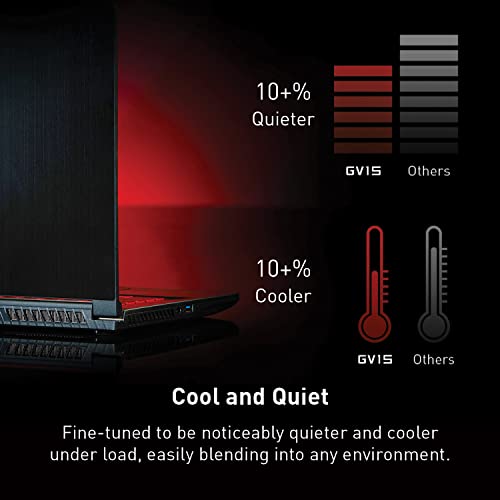 15.6" 144Hz FHD Gaming Laptop Ryzen 7 NVIDIA Geforce RTX 4050 16GB DDR5 512GB NVMe SSD Win 11 Black Q14007