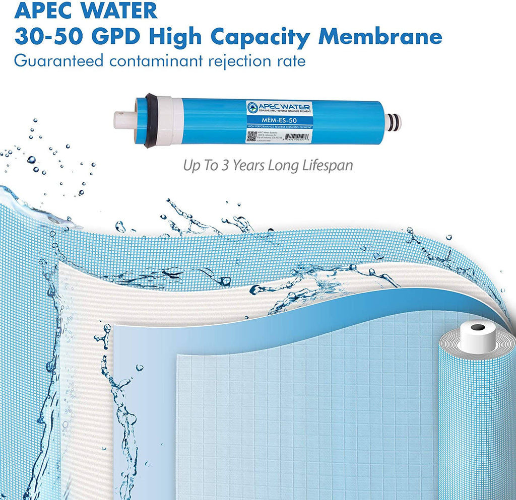 50 GPD High Capacity Complete Replacement Set for Reverse Osmosis Water Filter System X231777