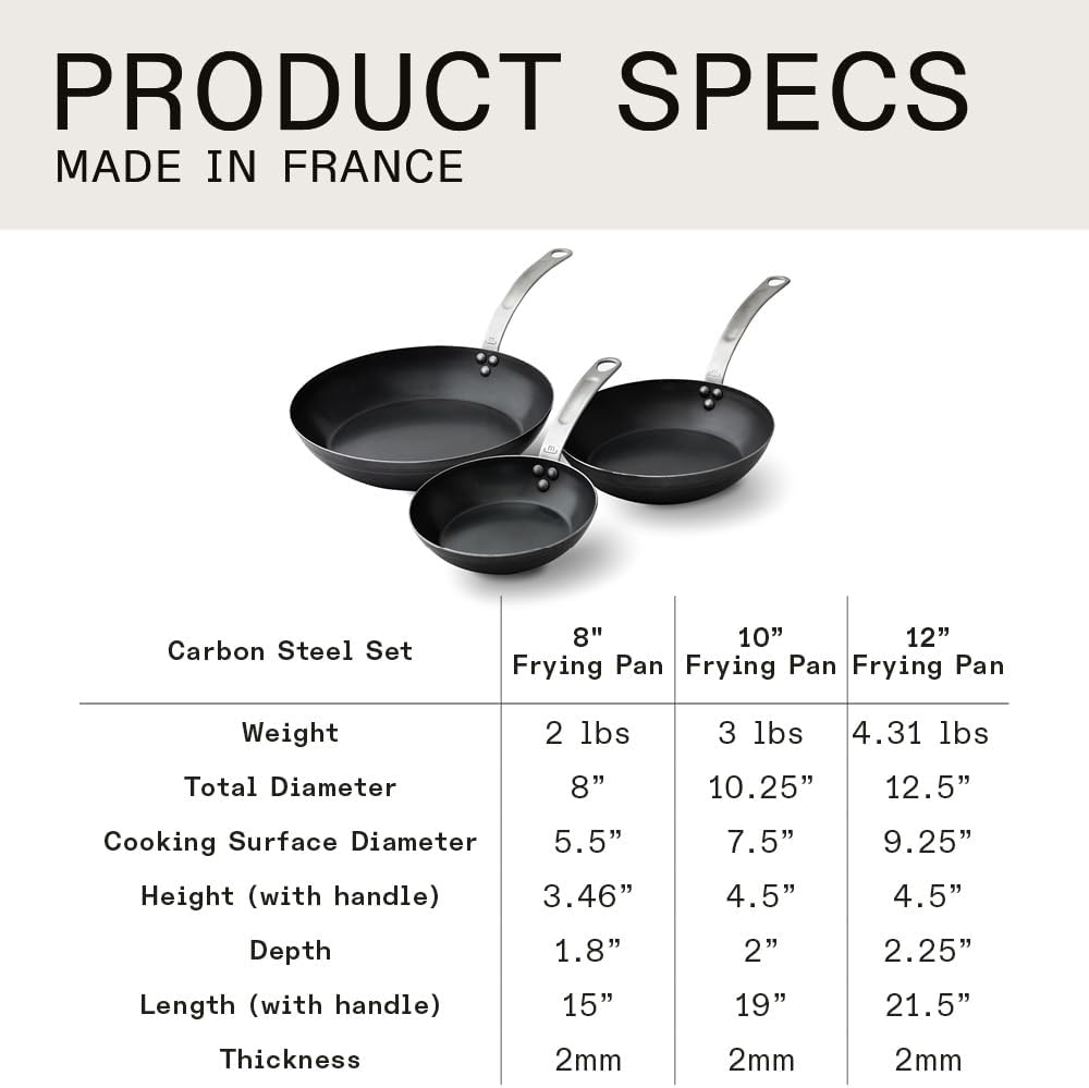 3-Piece Blue Carbon Steel Frying Pan Set Z352