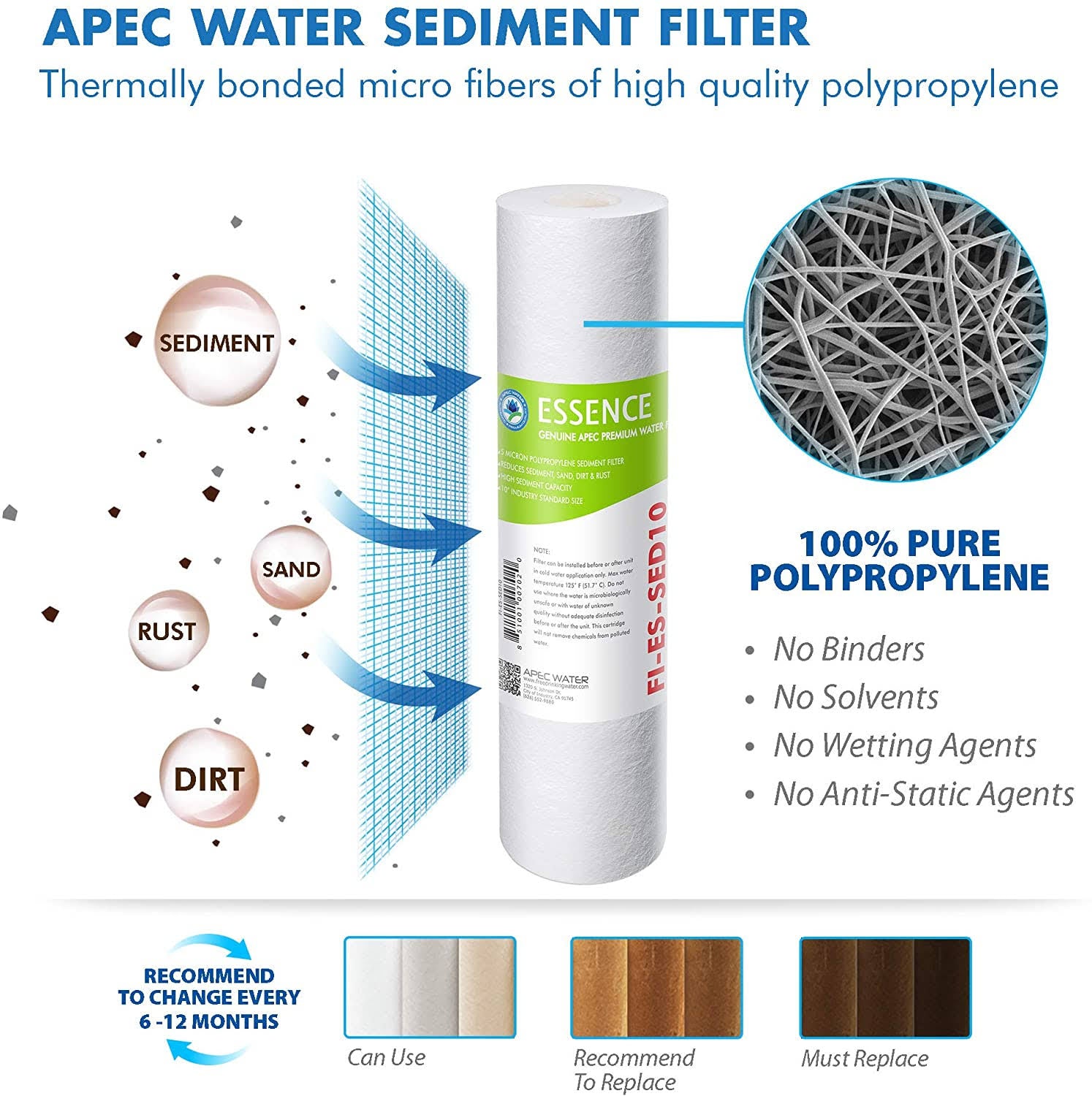 50 GPD High Capacity Complete Replacement Set for Reverse Osmosis Water Filter System X231777