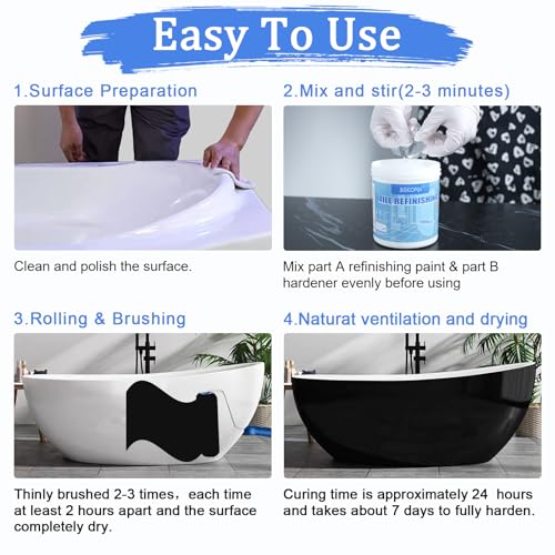 Odorless Water Based Tub and Tile Refinishing Kit J296