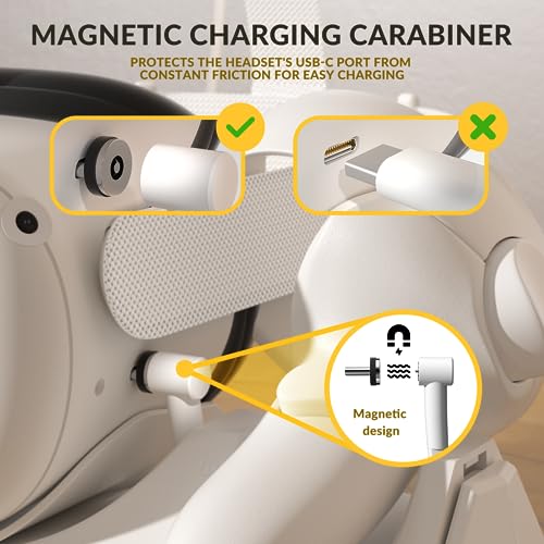 Charging Dock for VR Headset & Controllers with 2 Rechargeable 2100mAh Batteries Z29073
