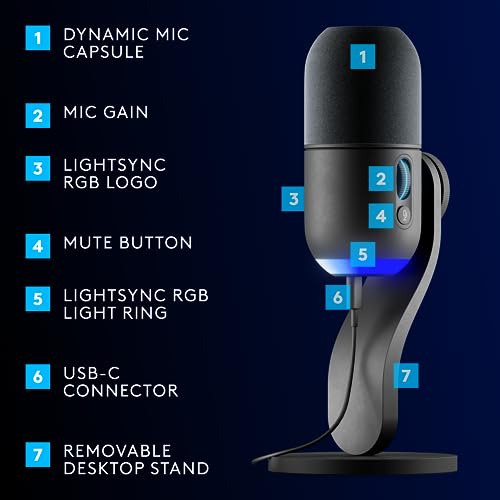 White Mist Wireless Gaming Mouse B329094