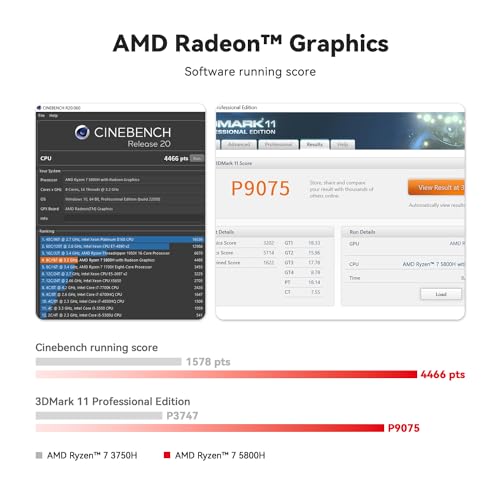 16GB DDR4 RAM 500GB NVMe M.2 SSD Mini Desktop Computer E352611
