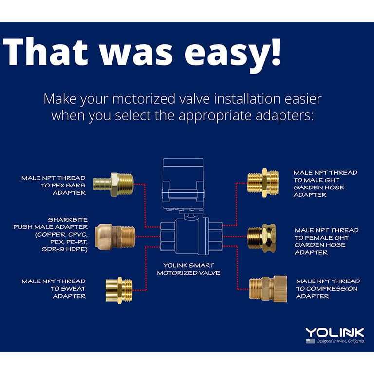 Wireless Smart Valve Control Kit T6343