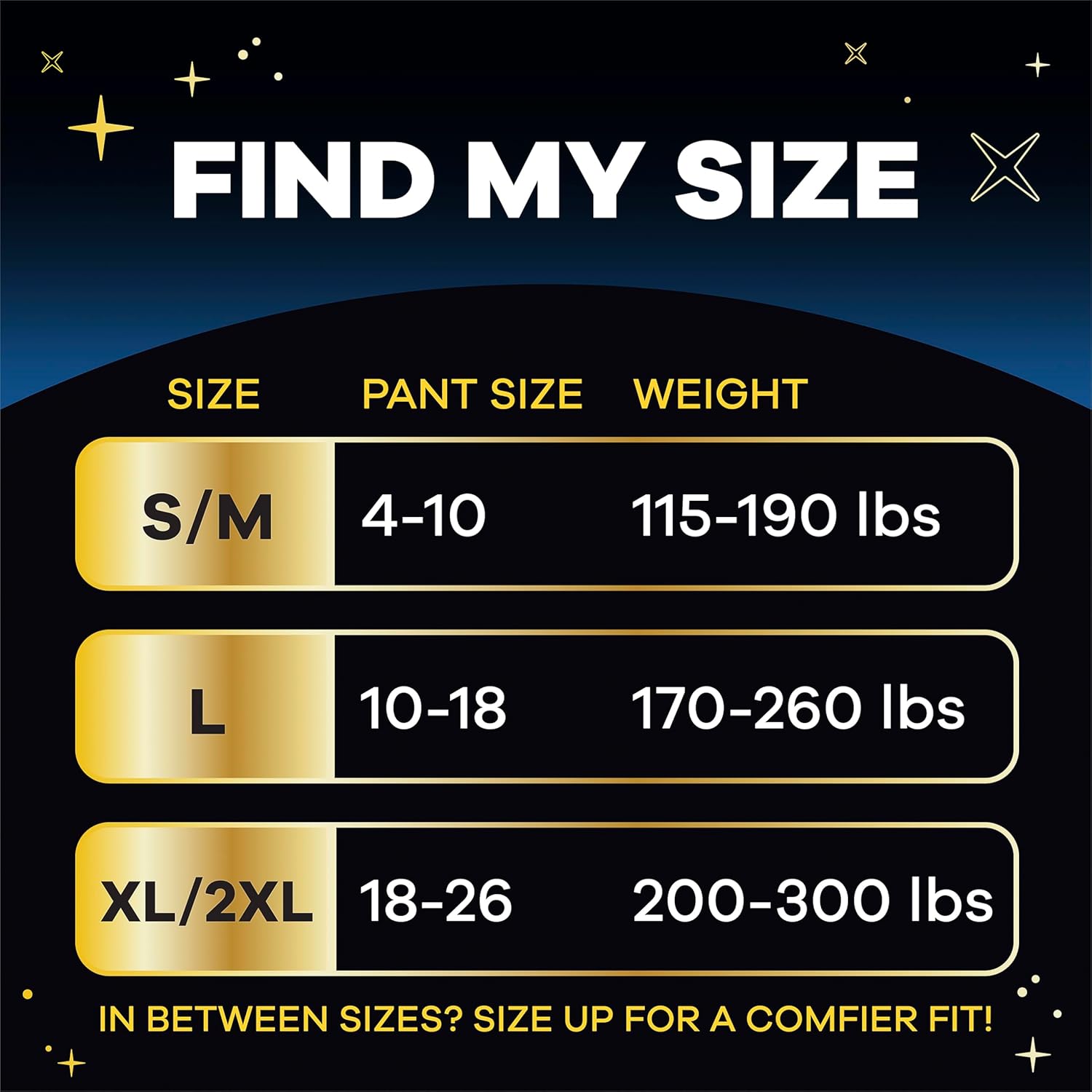 14 Count Disposable Period Underwear, Size XL B38023