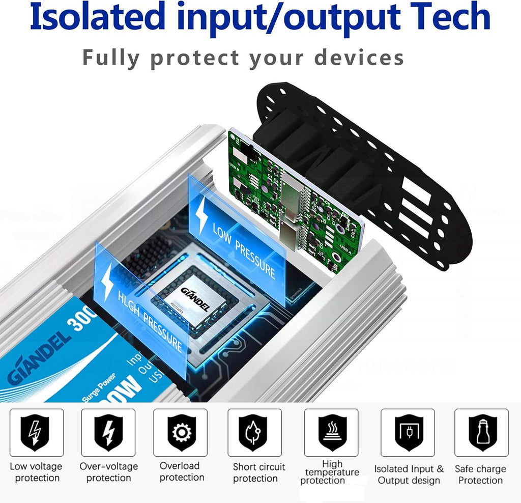 600W 12V DC to 110V 120V Pure Sine Wave Power Inverter with Remote Control Dual AC Outlets USB Port X3511