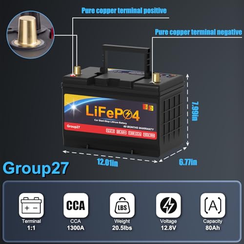 12.8V 576WH Group 47 LiFePO4 Automotive Battery M41026