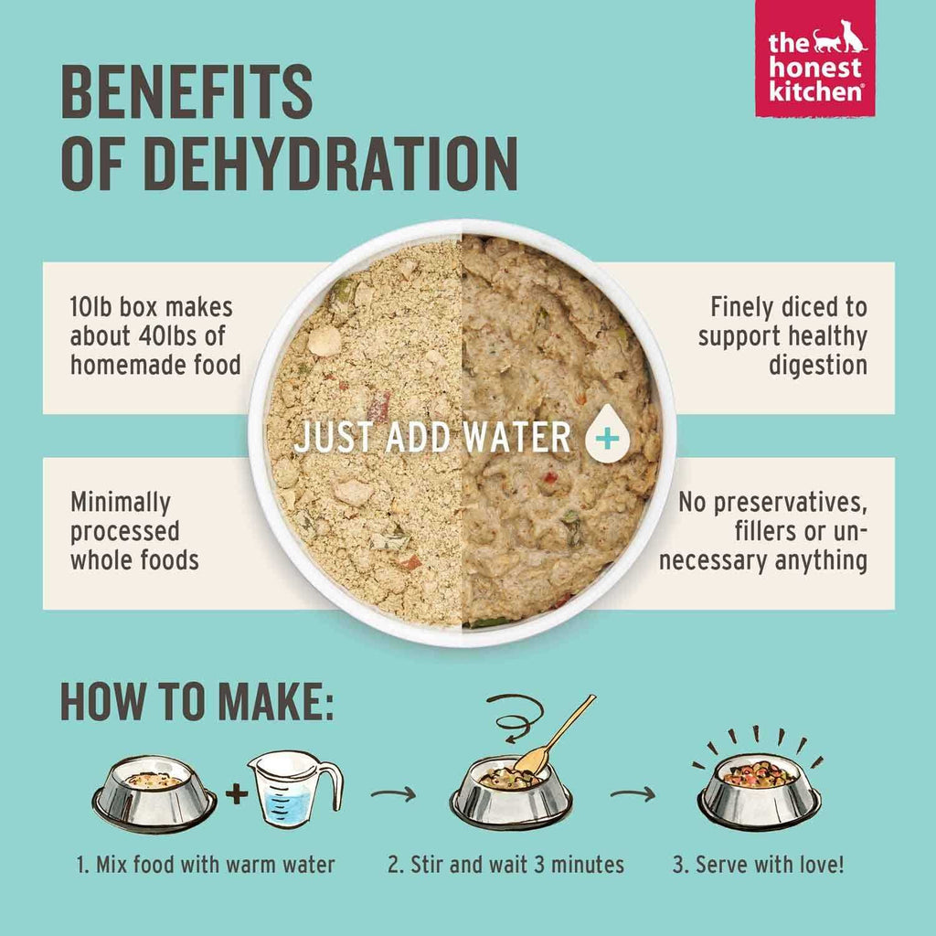 Dehydrated Gourmet Grains Beef & Salmon Dog Food Q8864