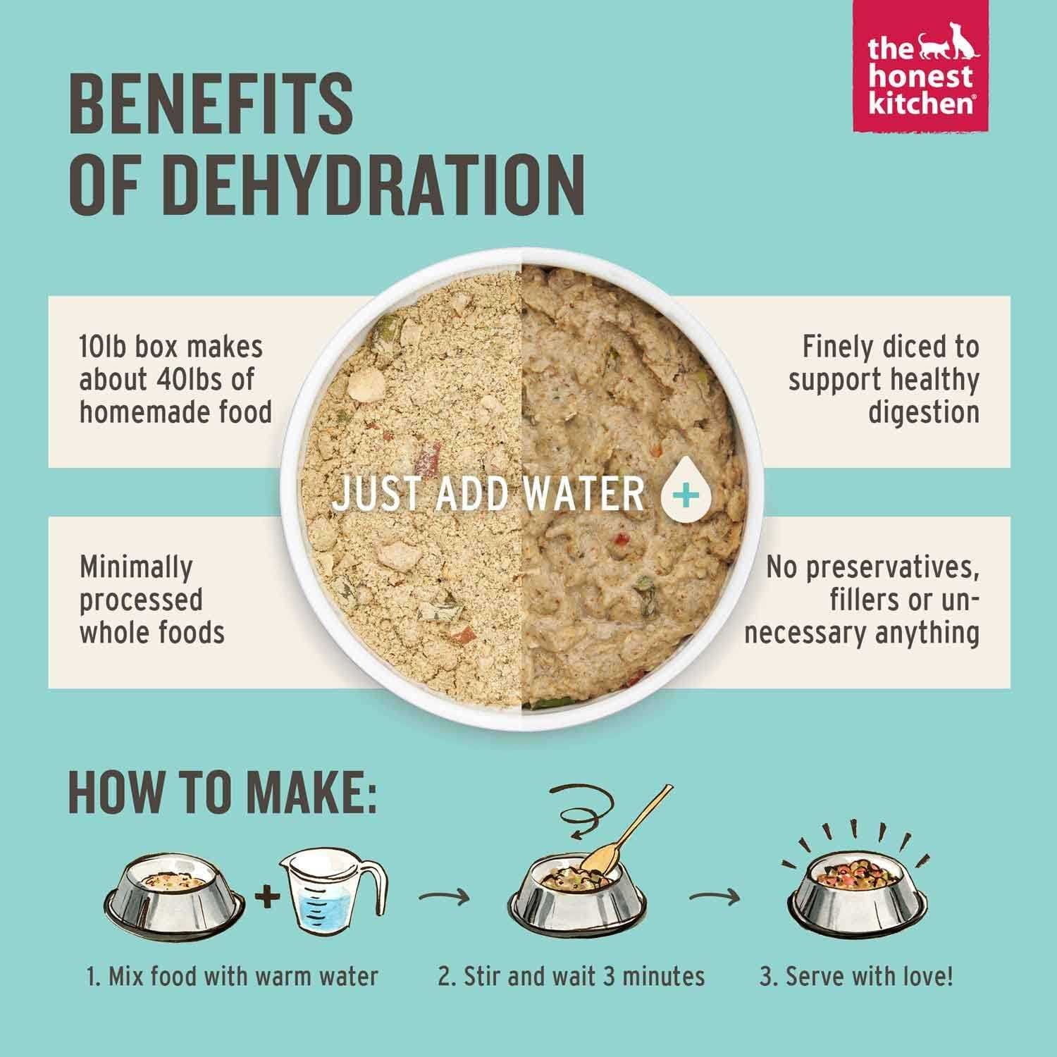 Dehydrated Gourmet Grains Beef & Salmon Dog Food Q8864